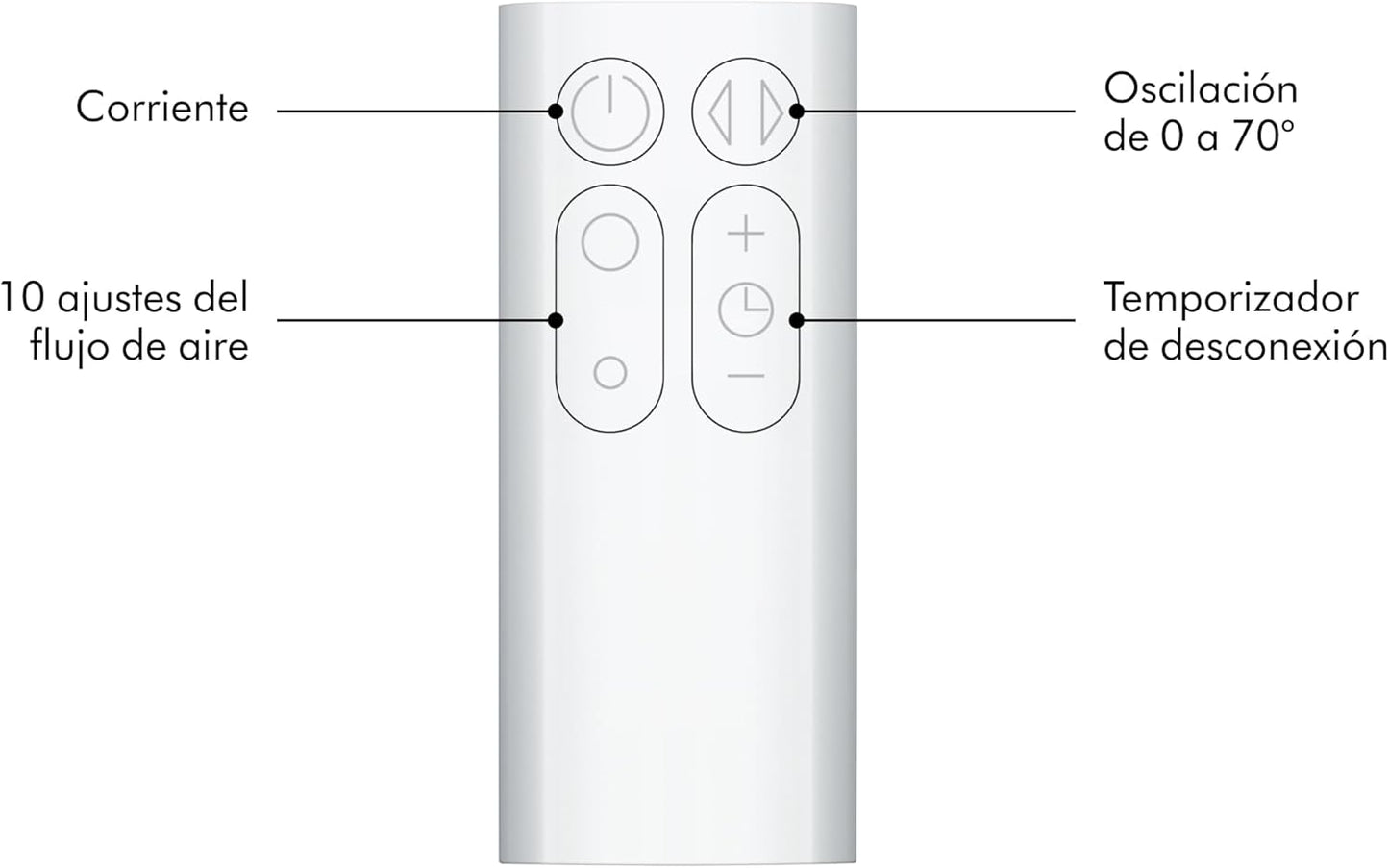 Cool™ Ventilador de torre (AM07) Air Multiplier™, ventilador sin aspas potente con tecnología Air Multiplier™ (Blanco/Plata)