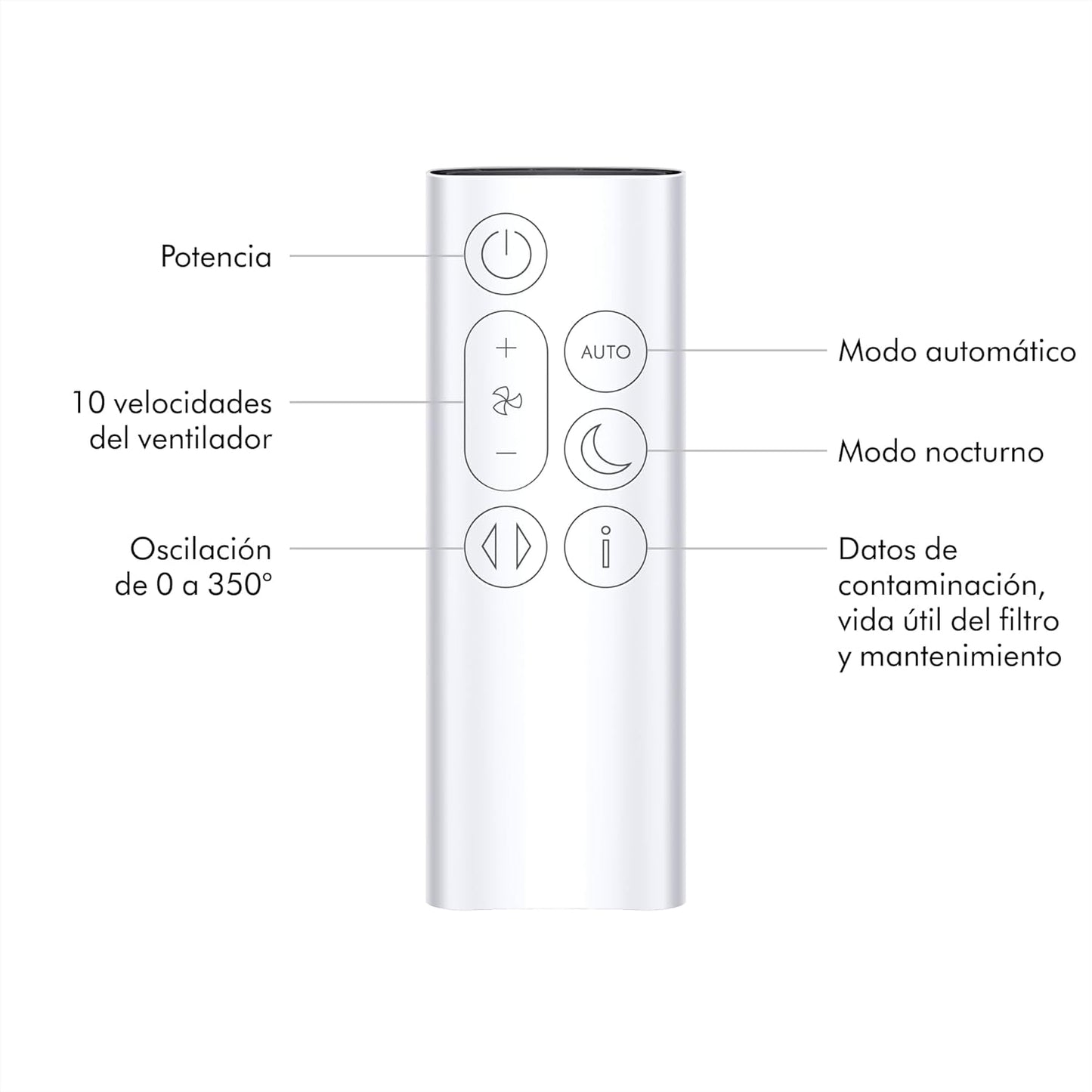 Purifier Cool Gen1 TP10 purificador de aire y ventilador – purificación potente, flujo de aire refrescante (Blanco)