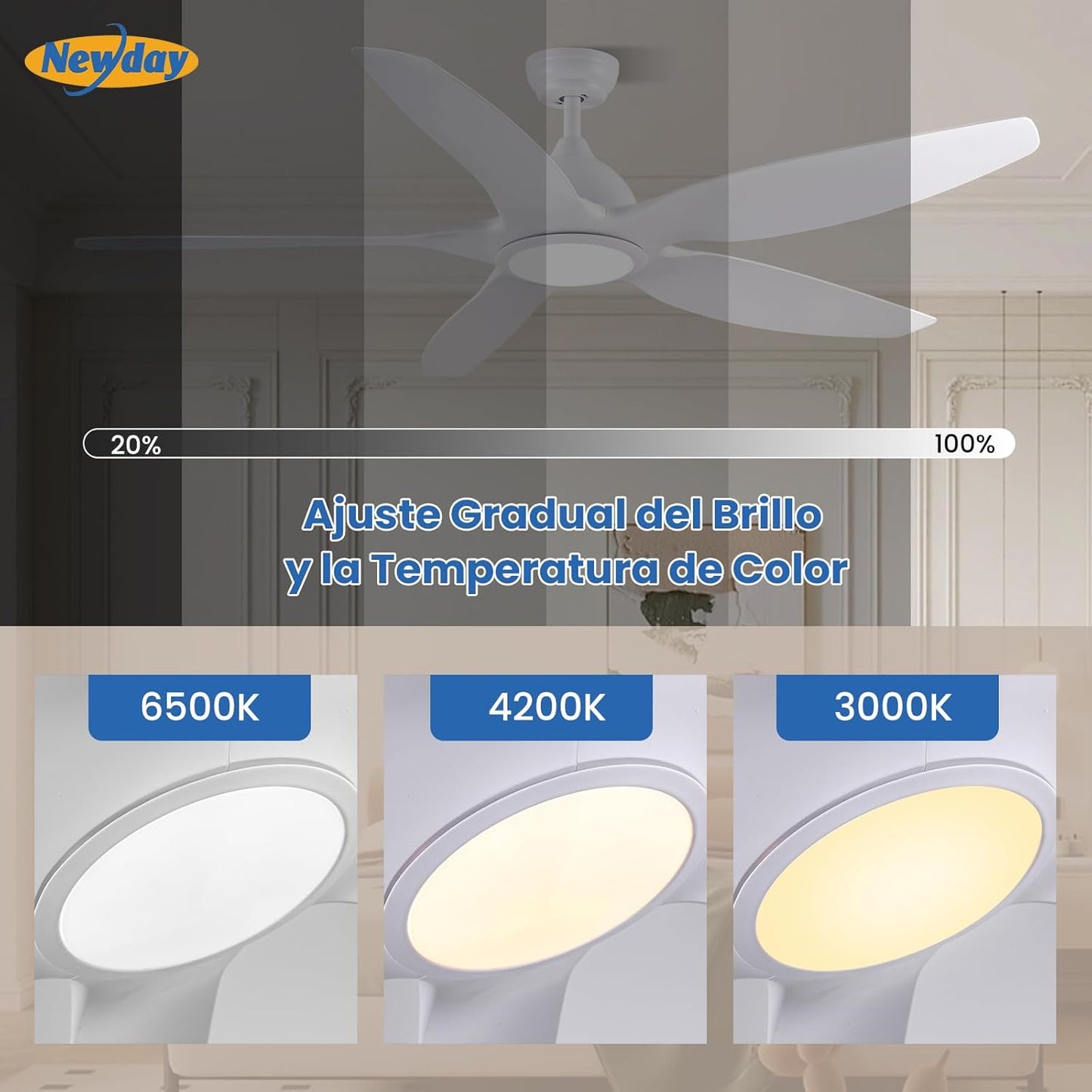 Newday 153cm Grande Ventilador de Techo Blanco con Luz y Mando a Distancia, LED Dimmer, Motor DC reversible para uso en verano e invierno, 5 aspas Silencioso para Dormitorio Sala de estar del Balcón