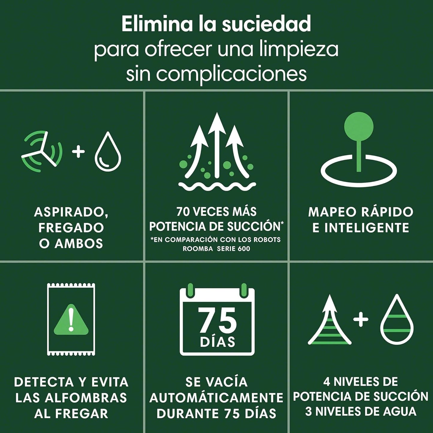 iRobot Roomba 105 Combo y Base AutoEmpty con autovaciado de 75 días, Aspirador y friegasuelos, Clearview LiDAR, 7000Pa,120 mins, SmartScrub, Evita obstáculos,Recarga y reanuda,App, 3 Modos Limpieza_N