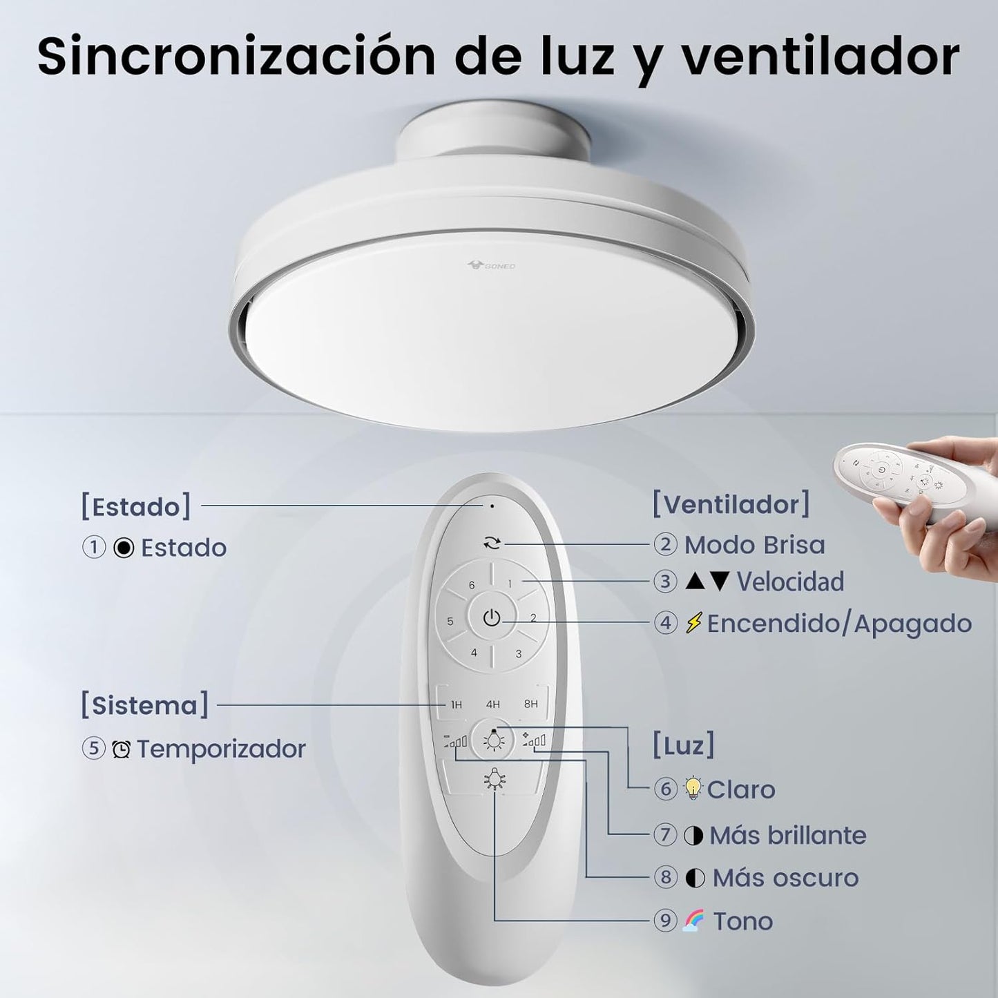 Silencioso Sin Aspas Ventilador de Techo con Luz Regulable 60W 30W Motor DC 30W Luz CCT 3000-5700K LED Lampara Ventilador Techo y Mando 6Velocidades Temporizador Memoria Apto para Salón Dormitorio