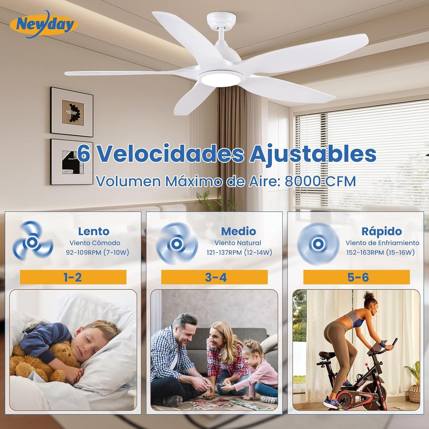 Newday 153cm Grande Ventilador de Techo Blanco con Luz y Mando a Distancia, LED Dimmer, Motor DC reversible para uso en verano e invierno, 5 aspas Silencioso para Dormitorio Sala de estar del Balcón