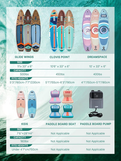 Niphean (Extra Grande) Tabla Paddle Surf Hinchable para 2+1 Personas/Familia, Paddle Surf con (Apto para Principiantes) Aleta Equilibrada, Funda Waterproof, Sup Board para Adultos, Regalo