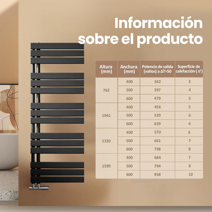 EMKE Toallero de Agua Caliente, 1599x400 mm, Radiador de Baño de Pared, Color Negro, 684W, Toallero Baño, Instalación Fácil, Diseño Moderno