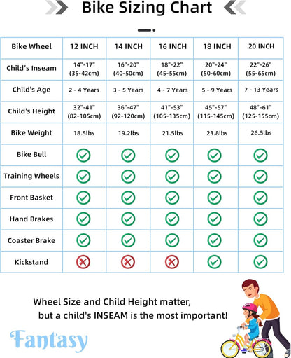 JOYSTAR 12/14/16/18/20 Pulgadas Bicicleta para niñas de 2 a 9 años, Bicicleta para niñas 12/14/16/18 Pulgadas con Cesta y estabilizadores, 20 Pulgadas con Caballete
