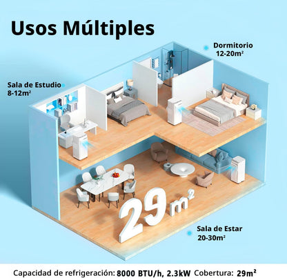 COMFEE Pingüino Aire Acondicionado Portátil 8000 BTU / 2000 Frigorías – Climatizador sin unidad exterior – Enfriador Silencioso Bajo Consumo con Kit de Ventana | 3x1 Refrigera, Ventila y Deshumidifica
