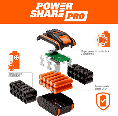 WORX WG543E Soplador de Hojas 20V-4Ah Nitro, superligero 1,7Kg, Motor brushless, 209Km/h, turbina Alto Volumen y Velocidad, para Limpieza de Jardines, Caminos y parcelas, Incluye batería y Cargador