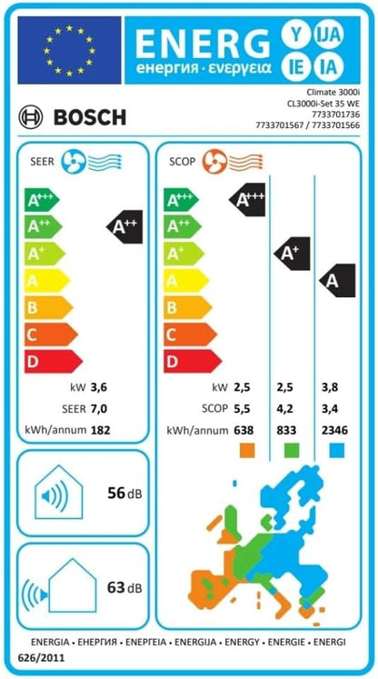 BOSCH THERMOTECHNIK CL3000iUW35E - Climatizador dividido