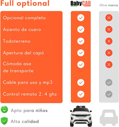 BabyCar Range Rover | Coche electrico para niños 12V con 2 Motores 35W | Coche Bateria con Mando Niño, Asiento de Piel, Puertas abatibles, MP4/USB | Licencia Oficial | Blanco