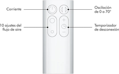 Cool™ Ventilador de torre (AM07) Air Multiplier™, ventilador sin aspas potente con tecnología Air Multiplier™ (Blanco/Plata)
